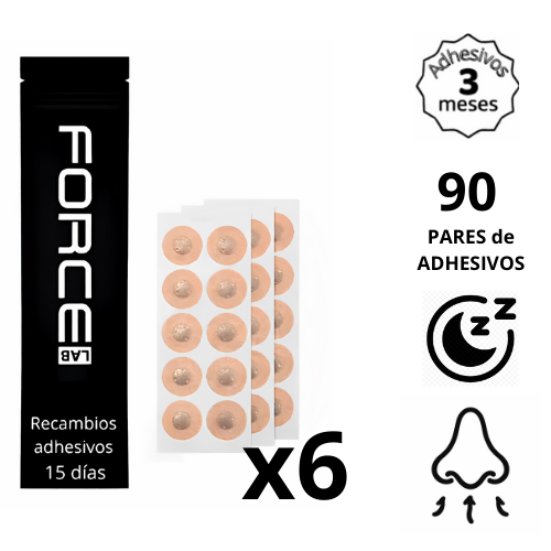 ForceLab™ RECAMBIOS ADHESIVOS 3 MESES - 6 PAQUETES