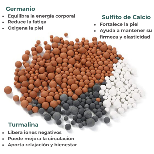 Pack 2 duchas MineralShower - Ahorra en agua y mejora su calidad