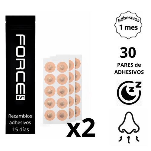 RECAMBIOS ADHESIVOS ForceLab™ - 1 MES DE USO